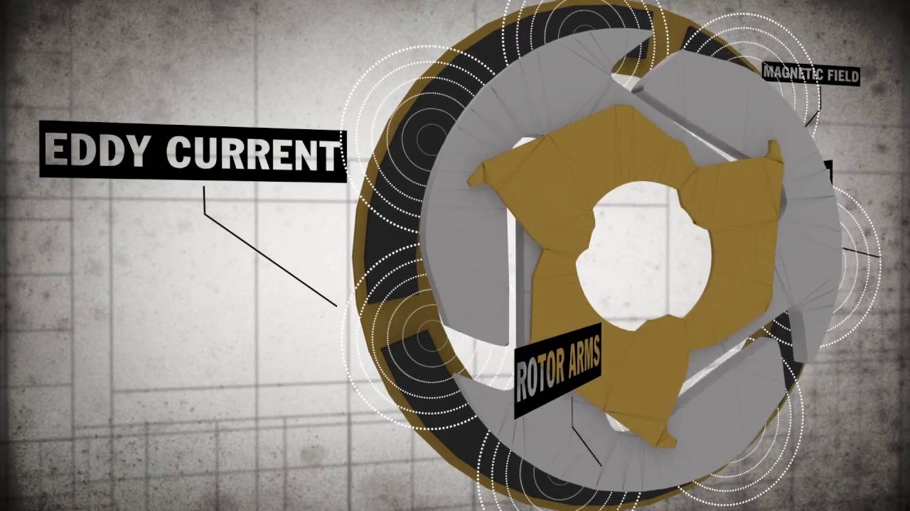 Motor brake automation with Python script